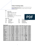 Technology Index.pdf