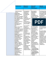 Requisitos Áreas Establecimientos Farmacéuticos