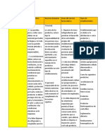 Trabajo Establecimiento Naturista PDF