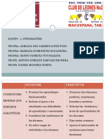 CTE sesion 4 equipo 3.pdf