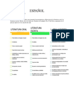 Cuadro Comarativo Del Lenguaje Oral y Escrito