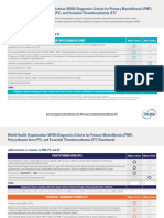 who-diagnostic-criteria-mf-pv-et.pdf