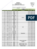 Informe Final Sub-15