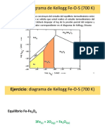 IntruccionesTrabajoTostacion PDF