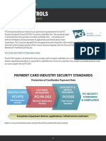 Pci-Dss Controls: PCI Security Standards Council