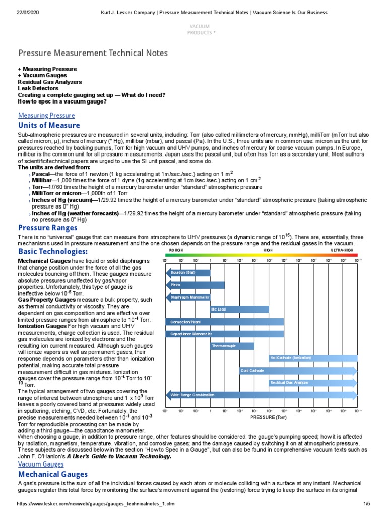 (Kurt J. Lester, 2018) Pressure Measurement Technical Notes | PDF ...