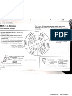 Funciones del lenguaje