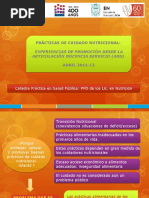 Practicas de cuidado nutricional - ADS.pptx