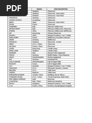 Versia Brands Pdf Tableware Crafts