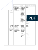 Learning Area Objectives Activities How To Do The Activities Who Is Are Responsible Findings & Observation Practical Research 2 1. To