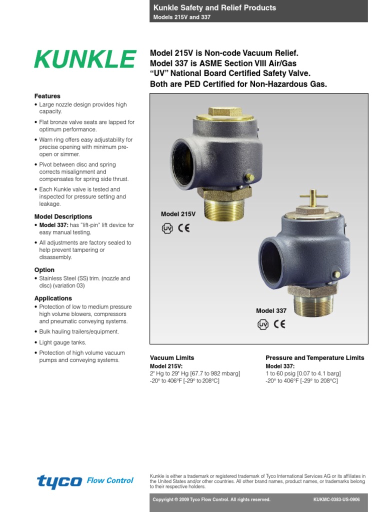 Kunkle Relief Valve PDF Bronze Brass