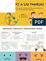 EQUIPO # 2 - Modelo de Servicio de Apoyo A Familia PDF