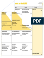 Studienplan Medical Engineering and Ehealth