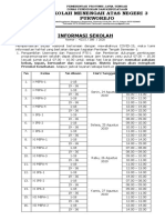 INFORMASI PENGAMBILAN USERNAME PTS-1 P Haryo