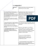 Cuadro Comparativo Evidencia 3 Activida d1 Keila Jimenez Nuñez