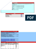 Oracle BI Applications Release (7.9.6.4) Certification Matrix