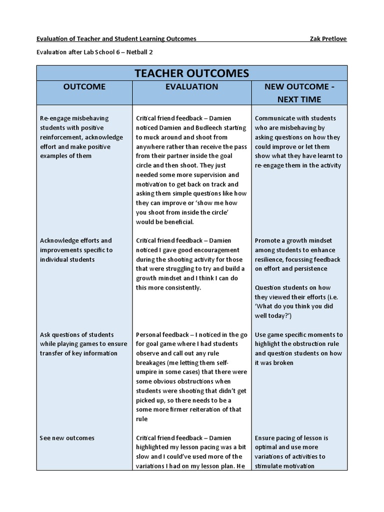 Teacher and Student Learning Outcomes Evaluation | PDF | Mindset ...