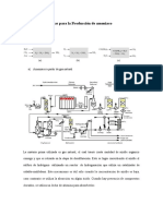 Vías para la Producción de amoniaco