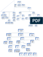 Mapa conceptual (2).pptx