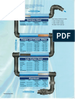 AWT Corrosion Coupon Guidance Form07142019