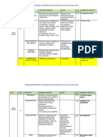 1° Semana 24-28 Agosto 1 Primer Grado