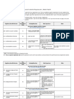 Colorado Mental Health Credential Requirements