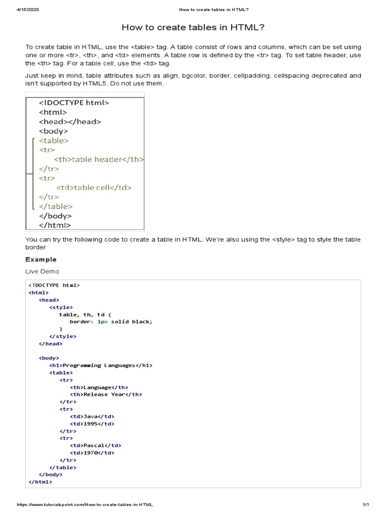 How To Create Tables in HTML - PDF | PDF