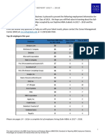 duke_mba_employment_report_2017_-_2018_daytime_final