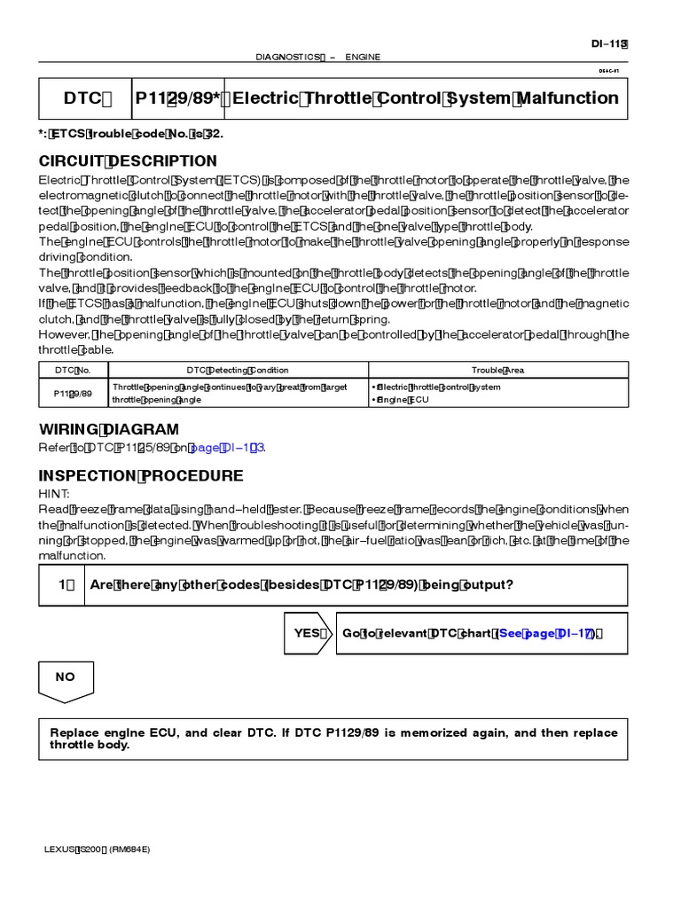 DTC P11 29/89 Electric Throttle Control System Malfunction Circuit