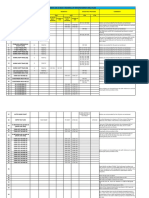 As Built Drawing Comments for Miyapur Depot Weld Plan