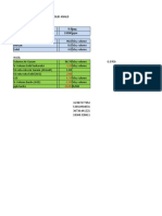 Perhitungan Solid Analisis