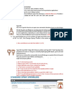 Water Demand and Sprinkler Design