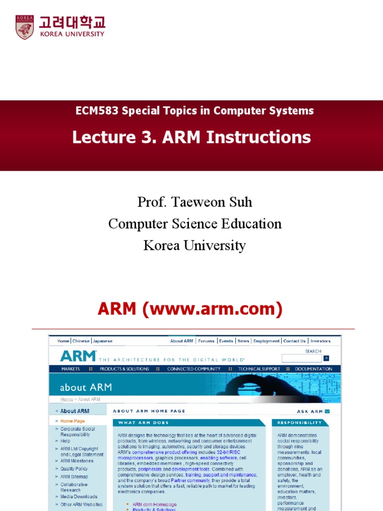 Lecture 3. ARM Instructions Prof. Taeweon Suh Computer Science