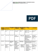 Plan de Trabajo Samecals