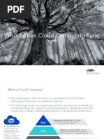 Wisdomtree Cloud Computing Fund