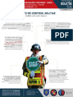 Puestos de control militar