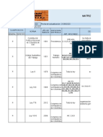 Matriz de Requisitos Legales SG-SST