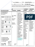 Diagnostico Enfermero. Dx1