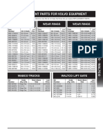 Replacement Parts For Volvo Equipment: Wear Rings Wear Rings Wear Rings