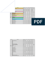 Metrados de Estructuras - copia.xlsx