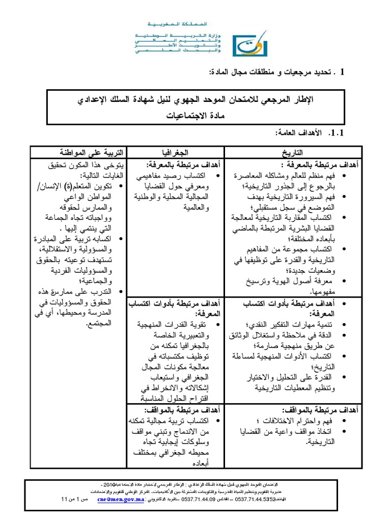 itar-marji3i-3em-pdf-pdf