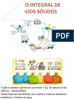 Manejo Integral de Residuos Sólidos