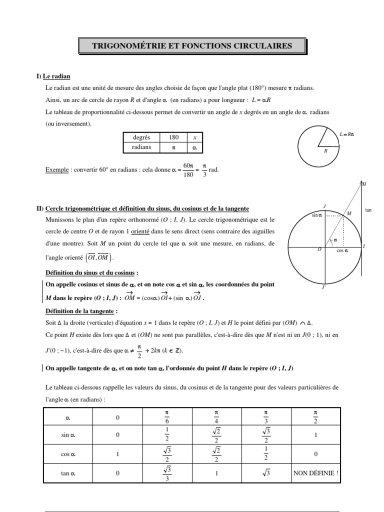 Trigo Et Fonction Circulaire Fonction Trigonometrique Trigonometrie