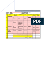 Datos financieros médico