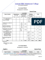 Rosemont Hills Montessori College: Assessment Matrix English 1 Quarter Exam