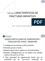 1.1s-Tipos de Fracturas