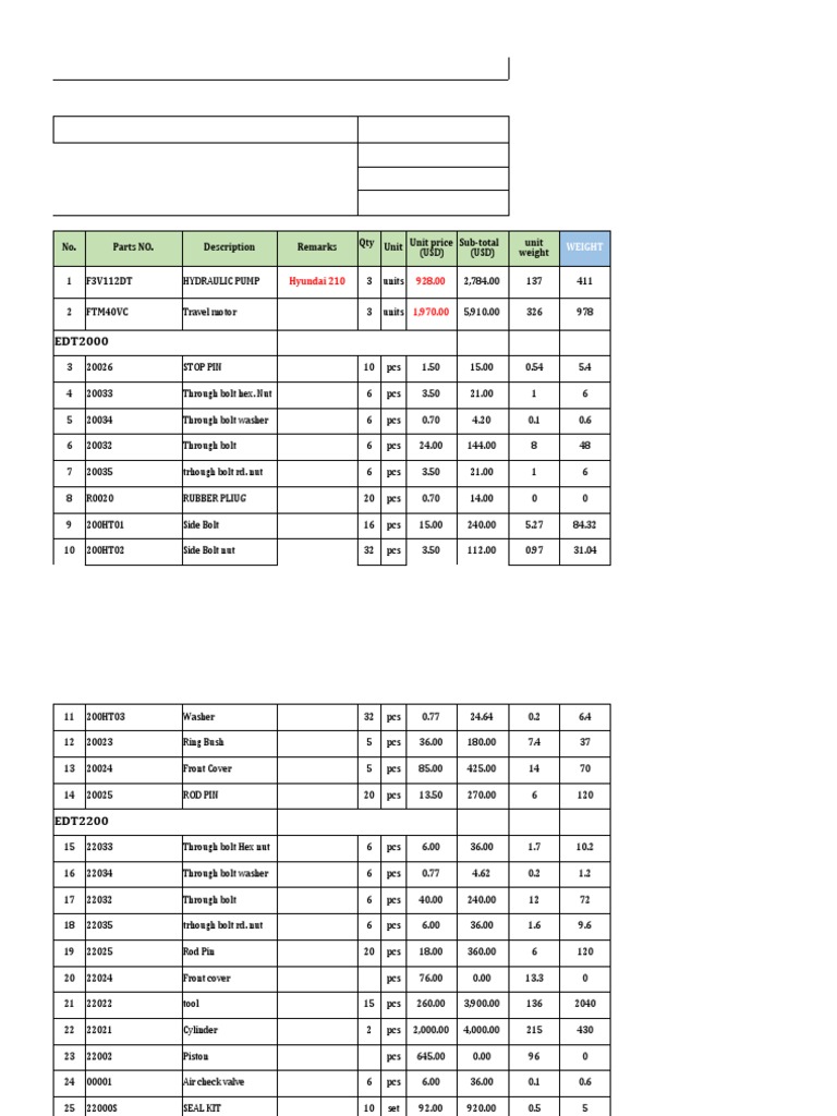 6 1 2019 INTEGRAL REPLACEMENT LAMP QPL XLSX visual data 7