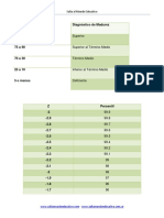Percentil-Bender.pdf