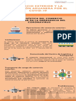 Comercio Exterior y La Operación Aduanera Por El COVID 19 1