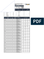 Plantilla Excel No Automática MRP Plan de Requerimientos de Materiales MRP Template